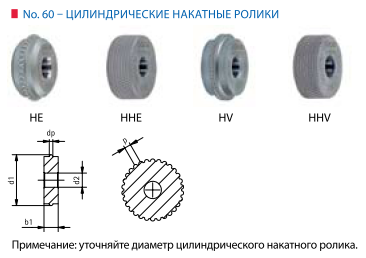 Токарно-фрезерная обработка деталей на механических станках